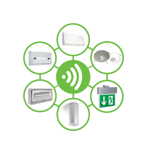 Spy System Wireless